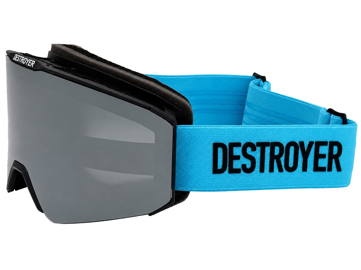 Hard Coin Goggle