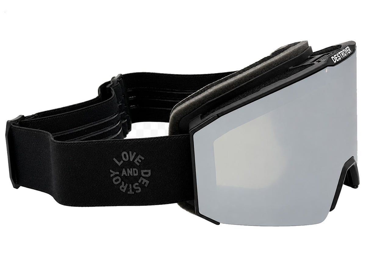 Hard Coin Goggle