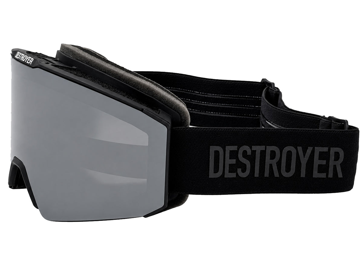 Hard Coin Goggle