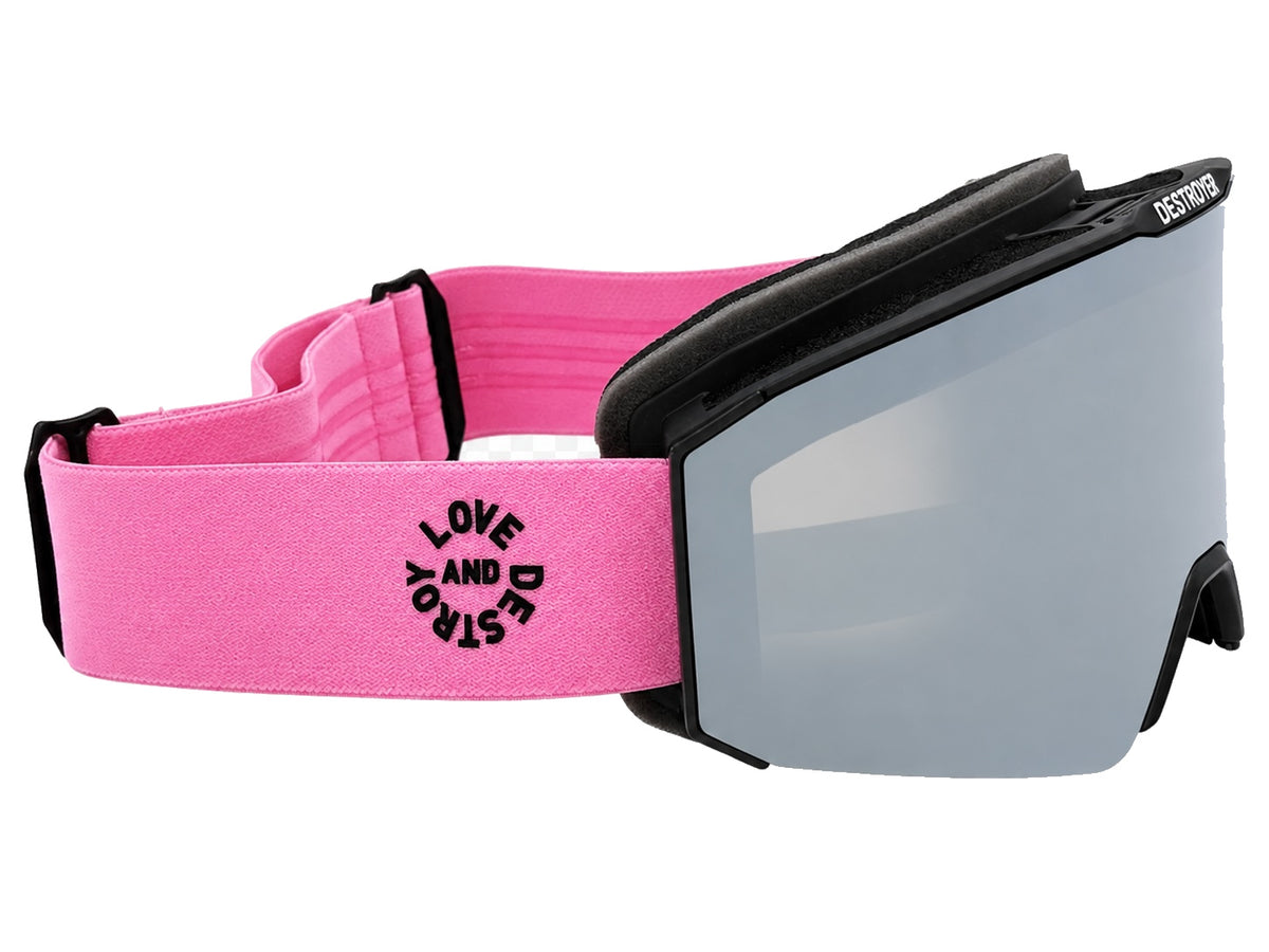 Hard Coin Goggle