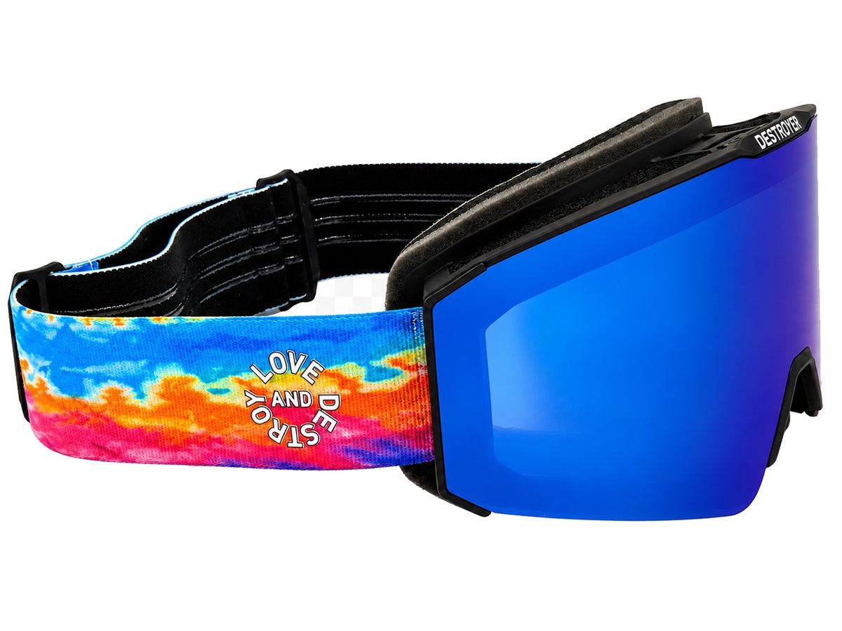 Hard Coin Goggle