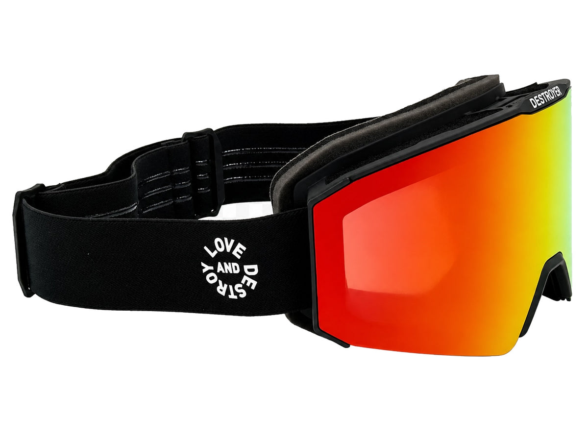 Hard Coin Goggle