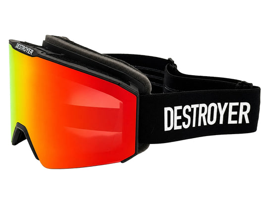 Hard Coin Goggle